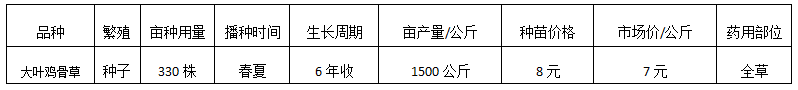 1627890595691520.png image.png